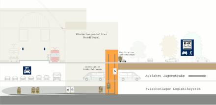 City-Hub am wieder hergestellten Nord ügel des Bonatzbaus, Grafik: Theo Sauerborn